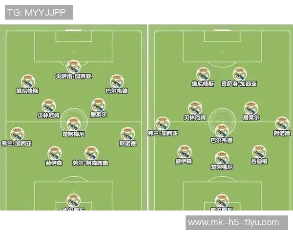 阿隆索战术选择引发争议罗德里戈与弗兰加西亚位置调换之谜 阿隆索战术选择引发争议罗德里戈与弗兰加西亚位置调换之谜